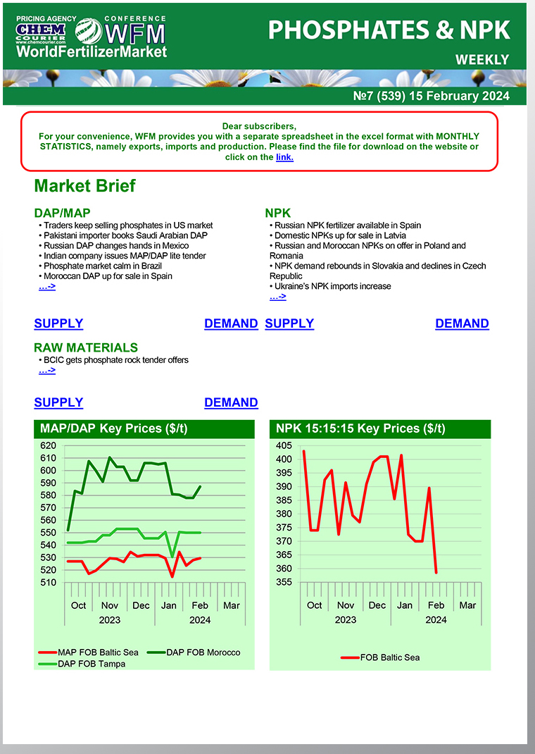 WFM. Phosphates 1